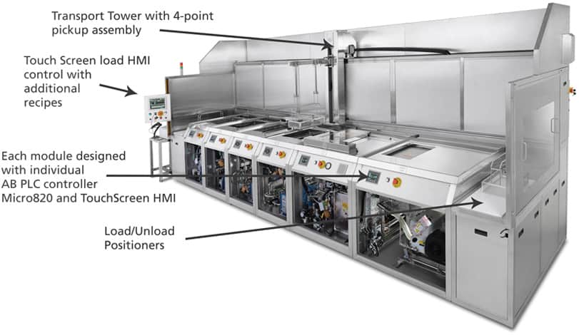Crest Digital Modular Series system with feature callouts